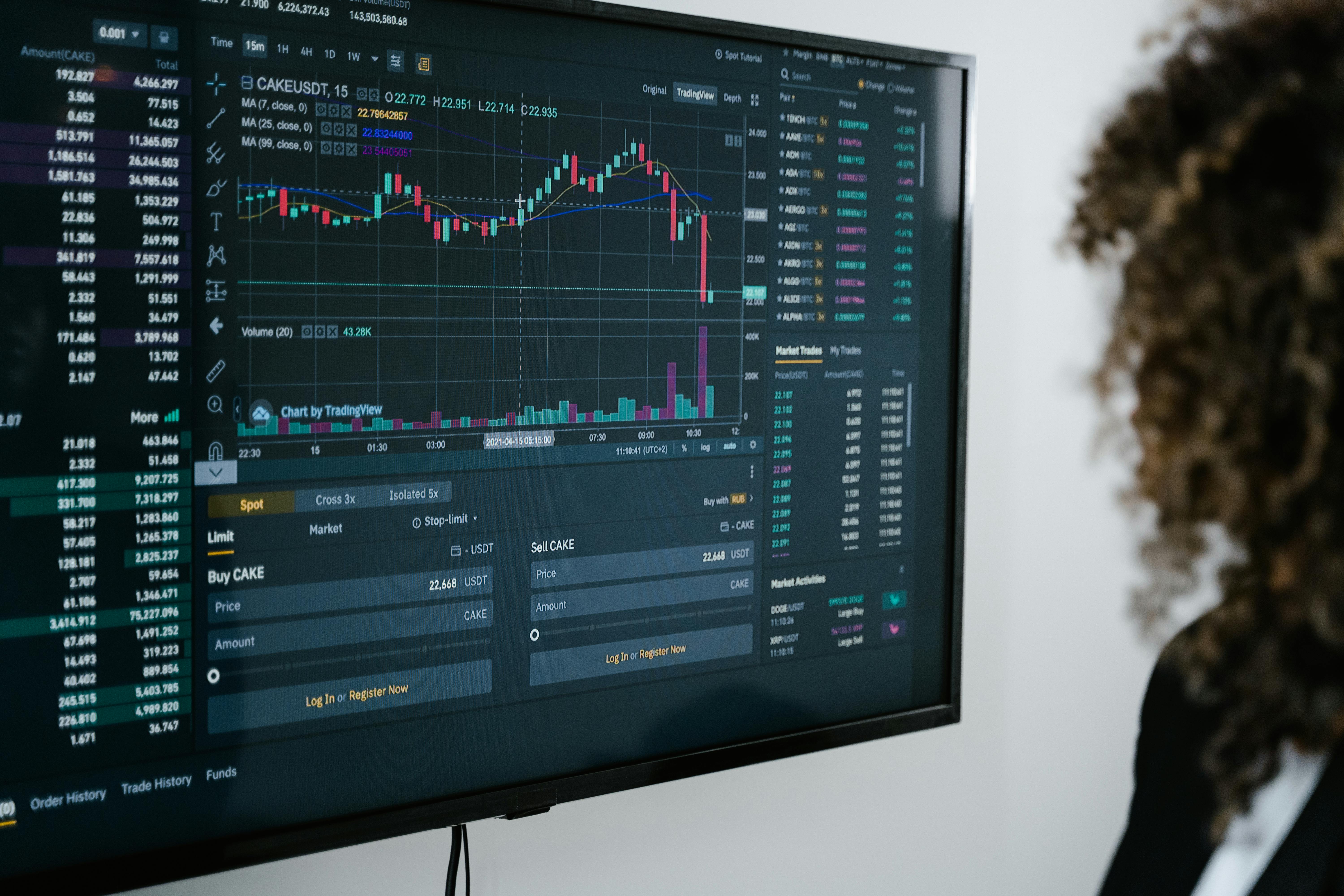 Smart Investment Strategy - AI-powered algorithms
